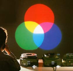 d&eacute;mo de synth&egrave;se
additive