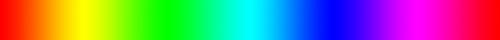 cercle chromatique